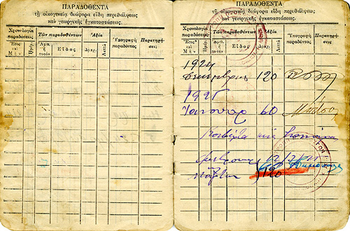 Οικογενειακό Βιβλιάριο Πρόσφυγος του Βλαδίμηρου Χριστόπουλου από την Κίο, Θεσσαλονίκη 2-1-1923