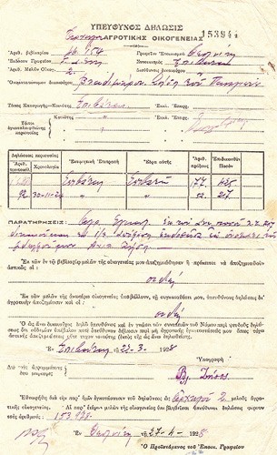 Υπεύθυνη Δήλωση Αγροτικής Οικογένειας,  Επιβάτες Θεσσαλονίκης 22-3-1928